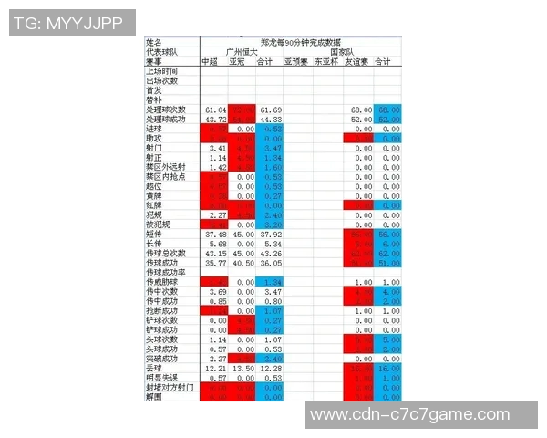 恒大足球俱乐部电话查询及相关联系方式一览详解